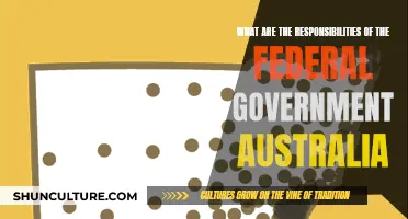 The Federal Government of Australia: Roles and Responsibilities Explained