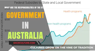 State Government: Understanding Their Core Responsibilities in Australia