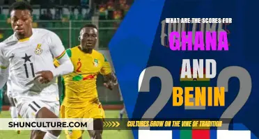Ghana vs Benin: Latest Match Scores and Highlights
