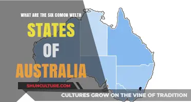 Exploring Australia's Six Commonwealth States