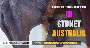 Sydney's Climate: Unveiling the City's Hottest and Coldest Temperature Extremes