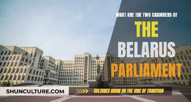 Belarus Parliament: Understanding the Two Chambers