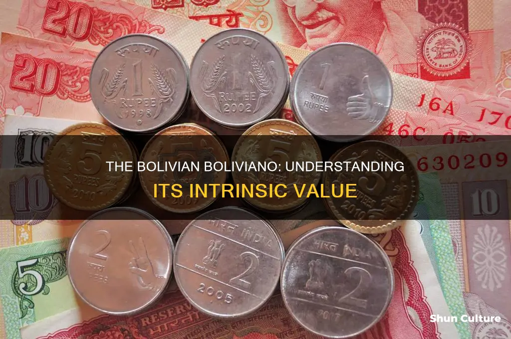 what are the values of bolivian boliviano