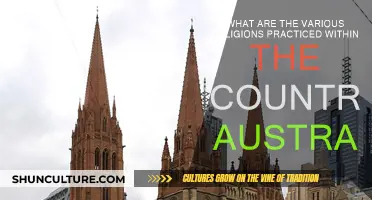 Religious Diversity in Australia: Exploring Faiths and Practices