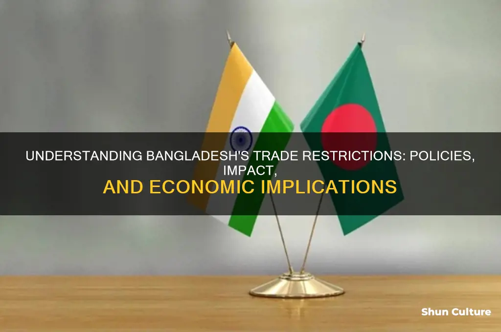 what are trade restrictions in bangladesh