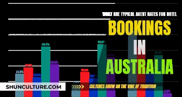 Hotel Bookings: Agent Rates in Australia Explored
