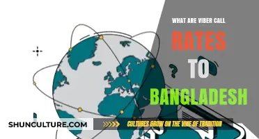 Viber Call Rates to Bangladesh: Affordable International Calling Options