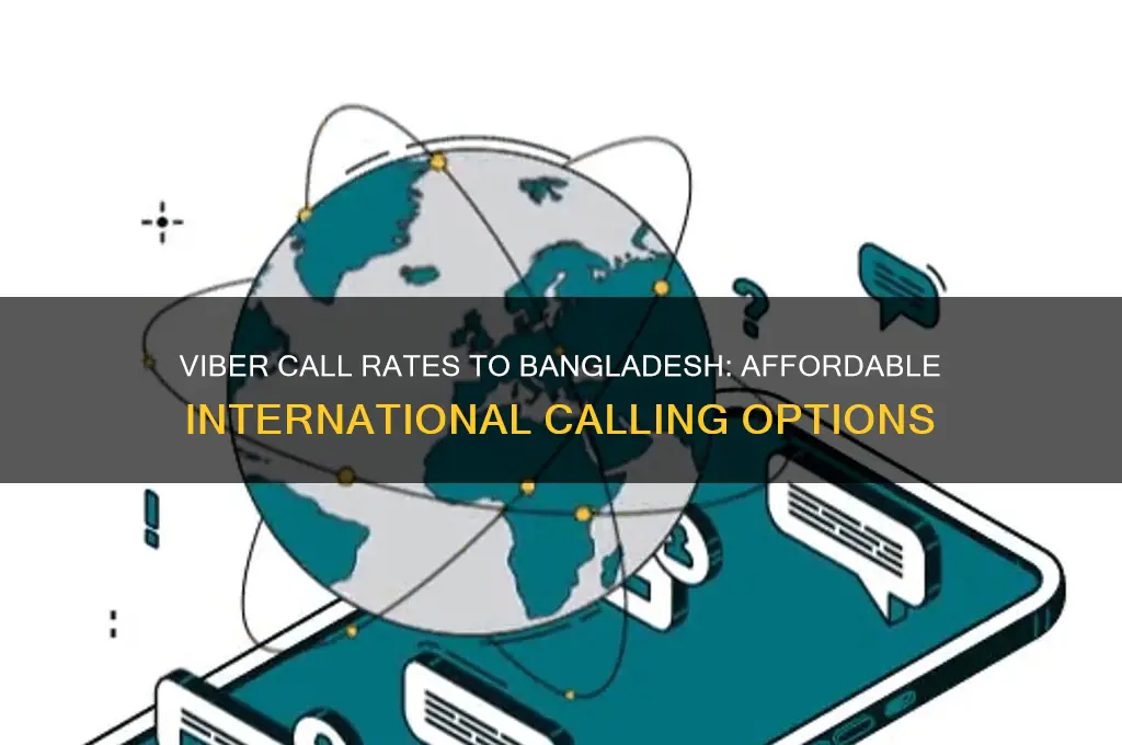 what are viber call rates to bangladesh