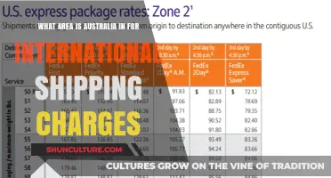Australian Shipping Zones: Understanding International Shipping Charges