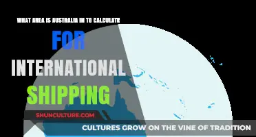 International Shipping: Where Does Australia Fall?
