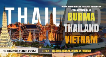 Thailand: The Asian Nation That Avoided European Colonization