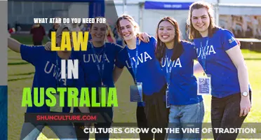 Unlocking Law School Entry: ATAR Requirements for Australian Law Degrees
