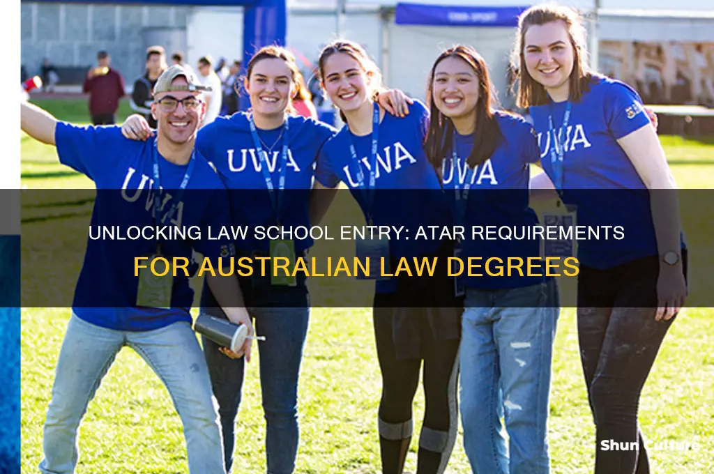 what atar do you need for law in australia