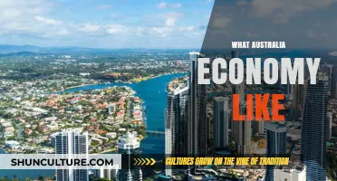 Australia's Economy: Past, Present, Future