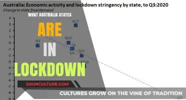 Lockdown Woes: Which Australian States are Affected?