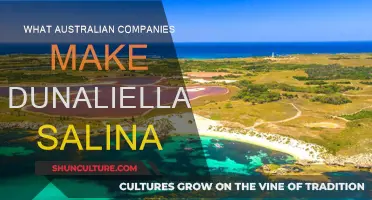 Australian Dunaliella Salina: Who's Producing This Algae?
