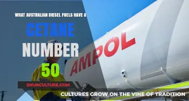 Diesel Fuels in Australia: Cetane Number 50 and Beyond