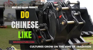 Australian Goods: Chinese Consumers' Top Picks