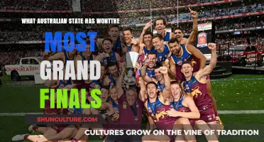 Victorious States: Grand Final Wins by Australian Teams