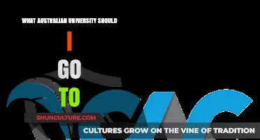 Choosing the Right Australian University: A Guide to Your Best Fit