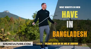 Exploring the Unique Advantages Men Enjoy in Bangladesh Today