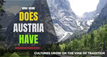 Austria's Biome: A Natural Diversity Overview