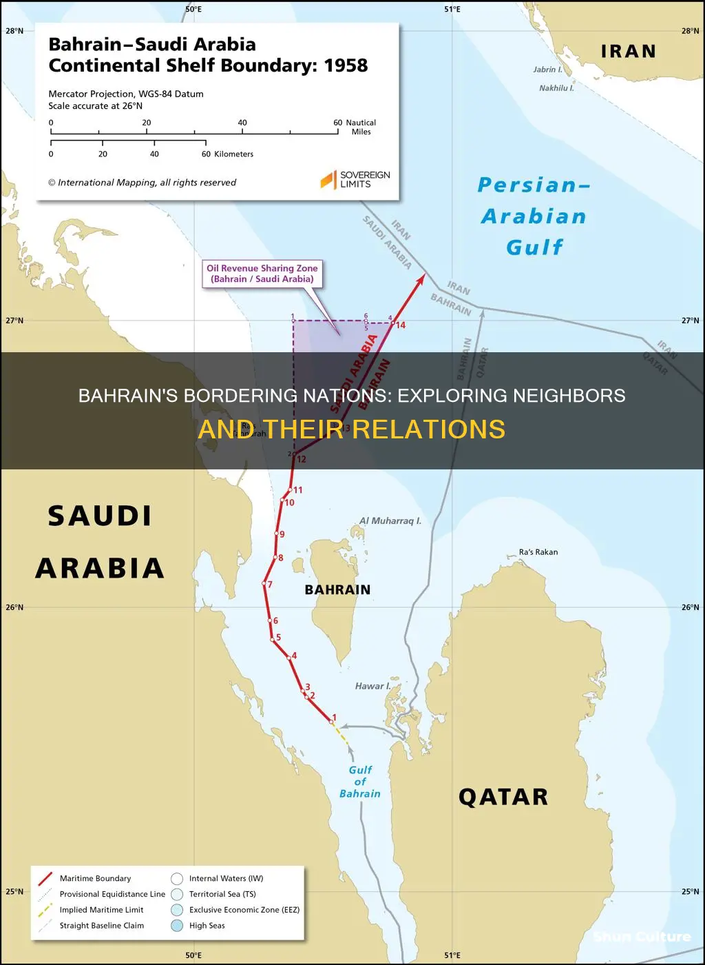 what borders bahrain