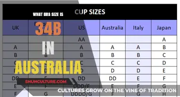 Bra Sizing: Understanding Australia's 34B Equivalent