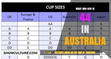 Bras in Australia: Understanding the Equivalent Size
