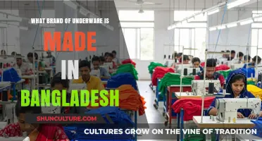 Discovering Bangladeshi-Made Underwear Brands: Comfort and Quality Explored