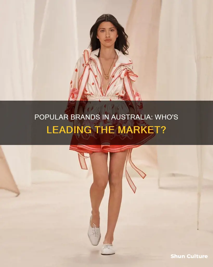 what brands are popular in australia