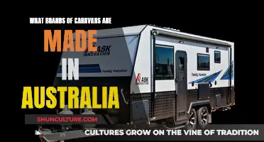 Top Australian-Made Caravan Brands