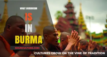 Exploring the Heart of Burmese Buddhism: A Cultural and Spiritual Journey