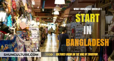Profitable Business Ideas to Launch in Bangladesh: A Comprehensive Guide