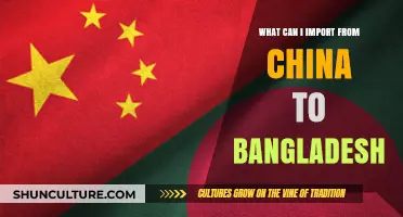 Profitable Import Opportunities: Top Chinese Products for Bangladesh Market