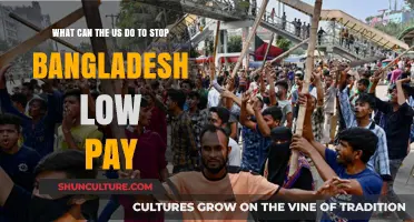 Addressing Bangladesh's Low Wages: U.S. Strategies for Fair Global Labor Practices