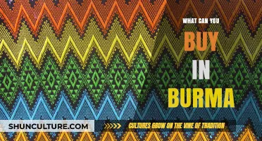 Exploring Myanmar's Markets: A Guide to Unique Burmese Goods