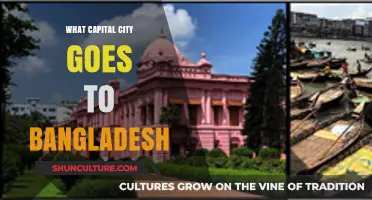Discovering Bangladesh's Capital: A Guide to Dhaka's Rich History