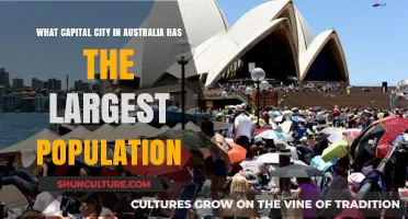 Exploring Australia's Most Populous Capital City