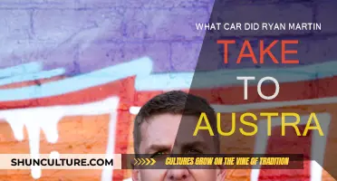 Ryan Martin's Australian Adventure: Car Choice
