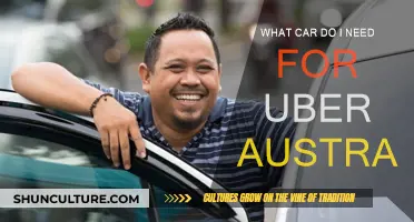 Choosing the Right Car for Uber in Australia