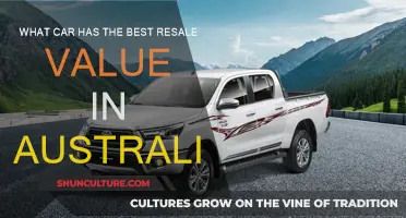 Best Resale Value Cars: Australia's Top Picks
