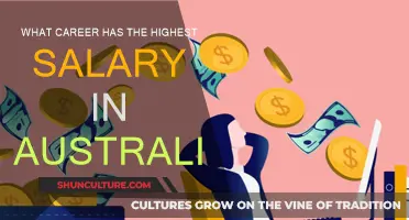Lucrative Careers: Australia's Top-Paying Jobs
