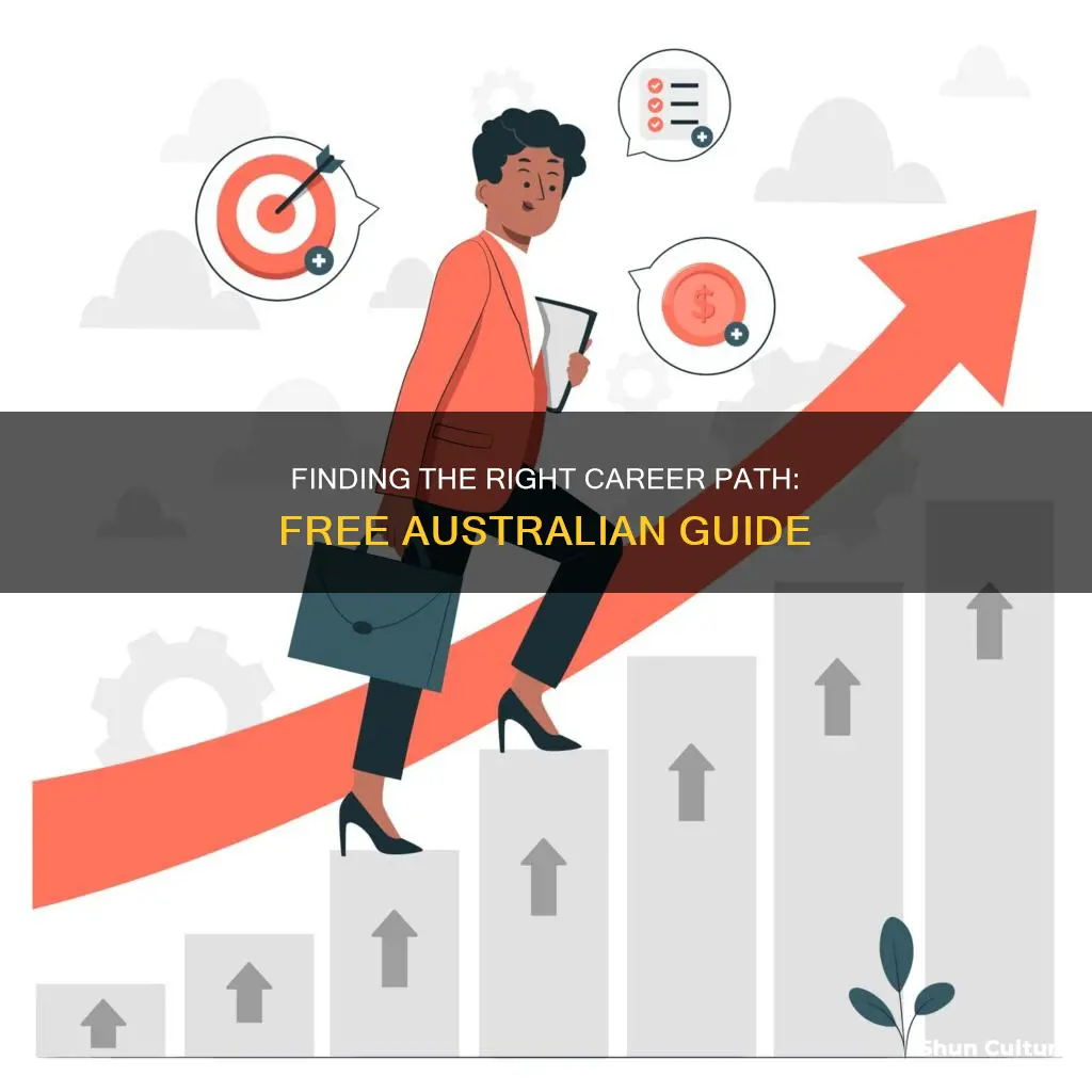 what career is right for me australia free