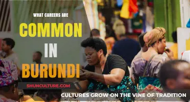 Exploring Burundi's Job Market: Common Careers and Opportunities