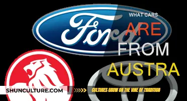 Australian Cars: Brands and Models