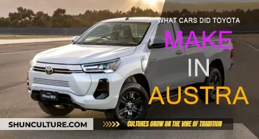 Toyota's Australian-Made Cars: A Comprehensive Guide