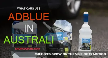 AdBlue Cars: Australia's Top Models Using This Technology