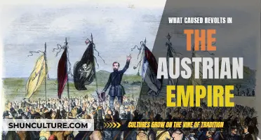 Revolts in the Austrian Empire: Unraveling the Causes