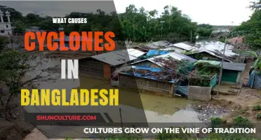 Understanding the Factors Behind Bangladesh's Frequent Cyclone Occurrences
